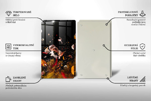 Protector pared cocina Especias picantes