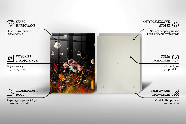 Protector pared cocina Especias picantes