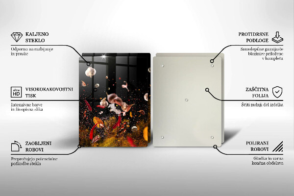 Protector pared cocina Especias picantes