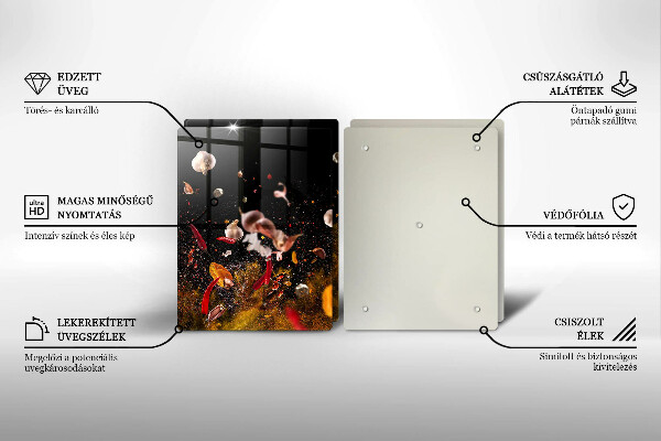 Protector pared cocina Especias picantes