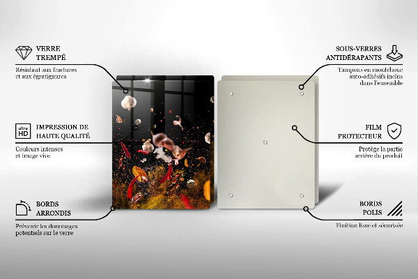 Protector pared cocina Especias picantes