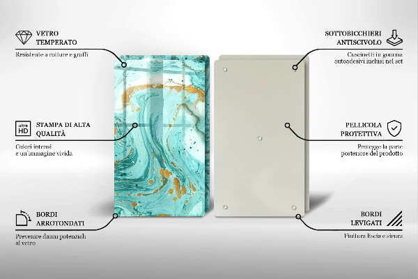 Protector pared cocina Abstracción azul