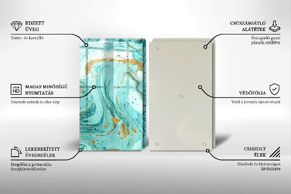 Protector pared cocina Abstracción azul