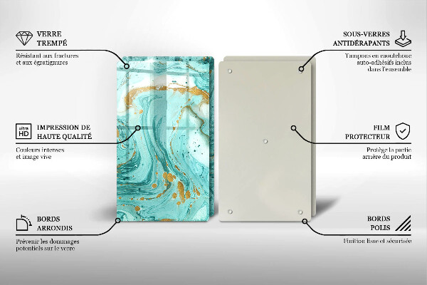 Protector pared cocina Abstracción azul