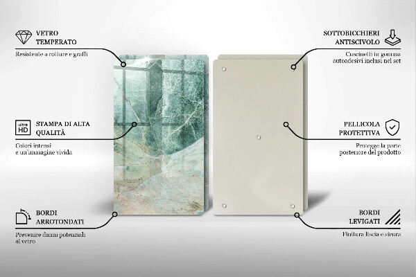 Protector pared cocina Estructura de piedra