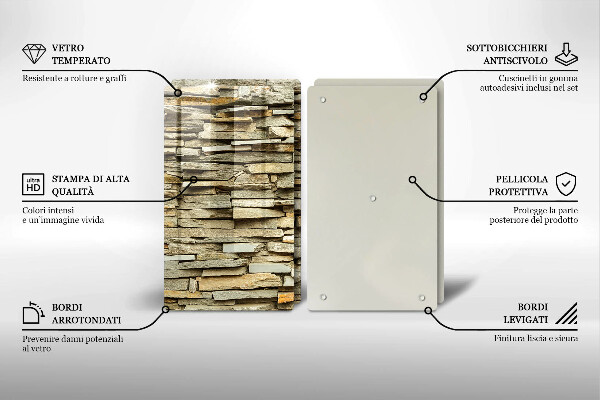 Protector pared cocina Piedras decorativas