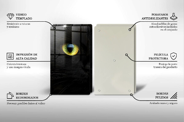 Protector pared cocina Ojos de gato animales