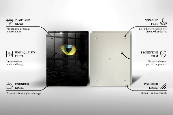 Protector pared cocina Ojos de gato animales