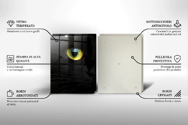 Protector pared cocina Ojos de gato animales