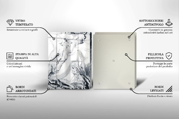 Protector pared cocina Abstracción de tinta