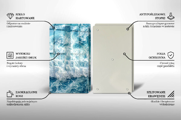 Protector pared cocina Olas de agua de mar