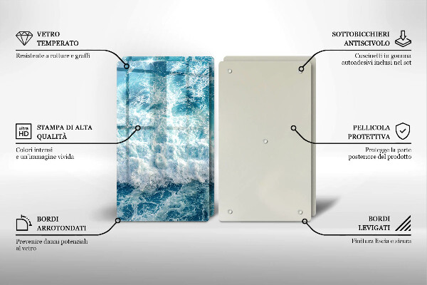 Protector pared cocina Olas de agua de mar