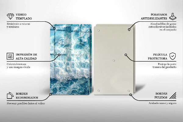 Protector pared cocina Olas de agua de mar