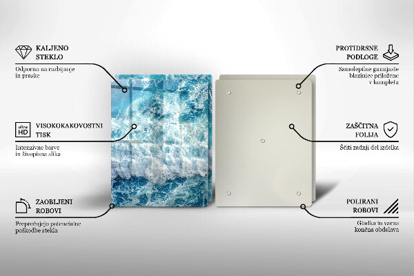 Protector pared cocina Olas de agua de mar