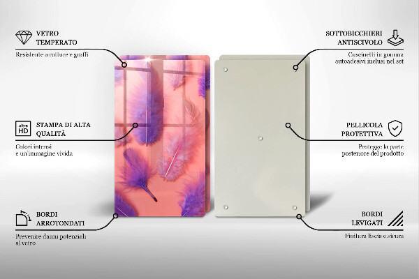 Protector pared cocina Plumas esponjosas