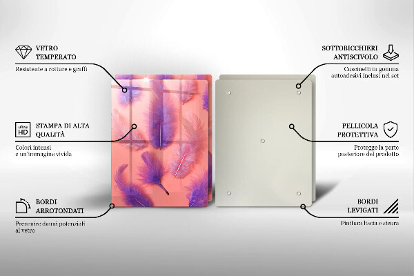 Protector pared cocina Plumas esponjosas