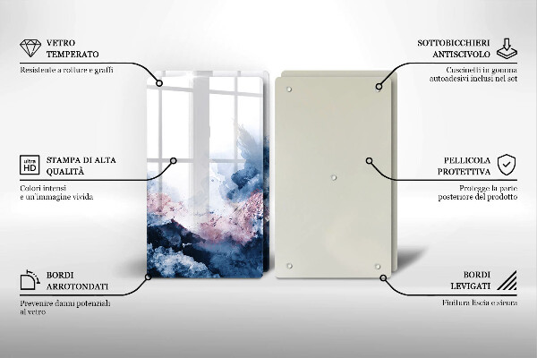 Protector pared cocina Montañas pintadas abstractas