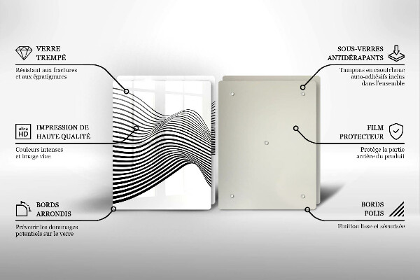 Protector pared cocina Abstracción lineal