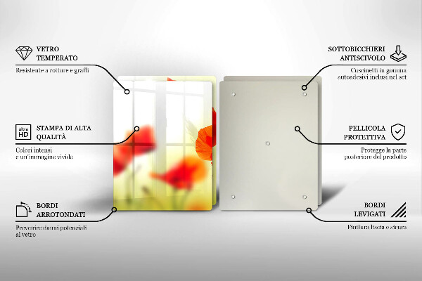 Protector pared cocina Flores de amapolas rojas