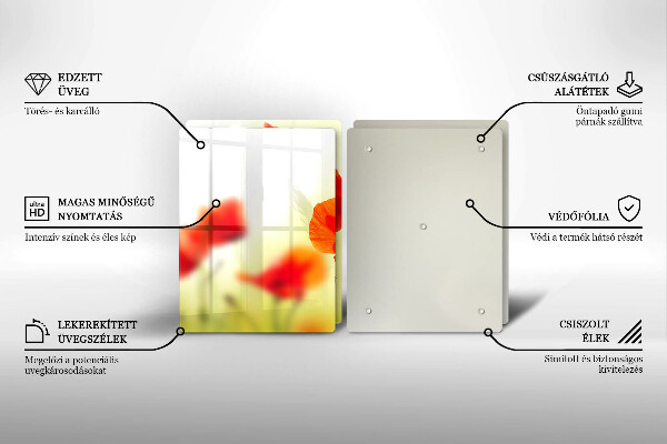 Protector pared cocina Flores de amapolas rojas