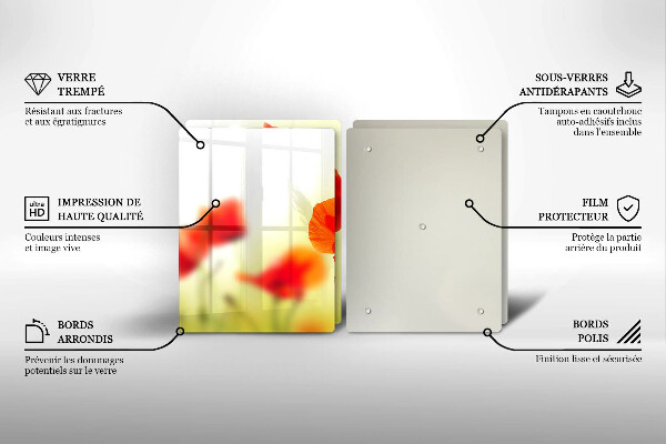 Protector pared cocina Flores de amapolas rojas