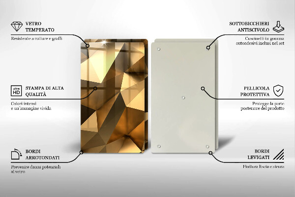 Protector pared cocina Fondo de abstracción de estructura