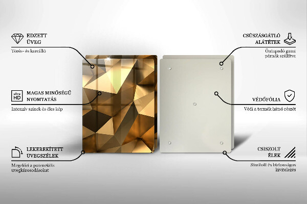 Protector pared cocina Fondo de abstracción de estructura