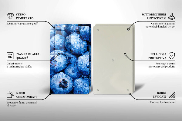 Protector pared cocina Arándanos jugosos