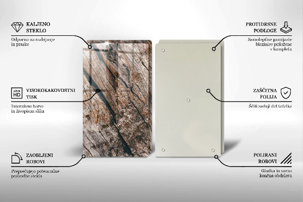 Protector pared cocina Estructura de madera