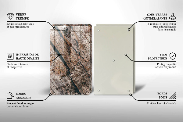 Protector pared cocina Estructura de madera