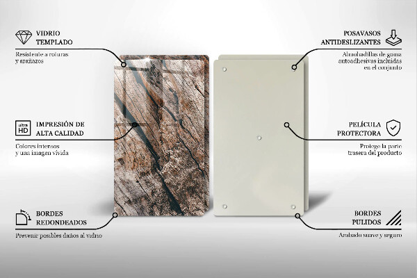 Protector pared cocina Estructura de madera