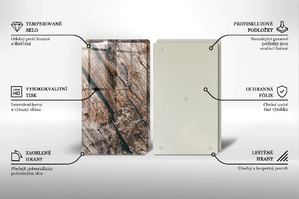 Protector pared cocina Estructura de madera