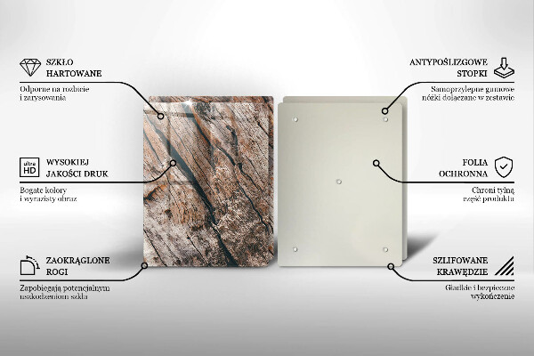 Protector pared cocina Estructura de madera