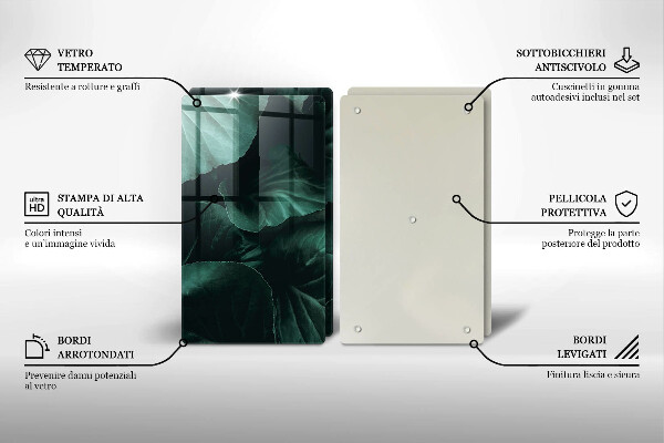 Protector pared cocina Hojas oscuras salvajes