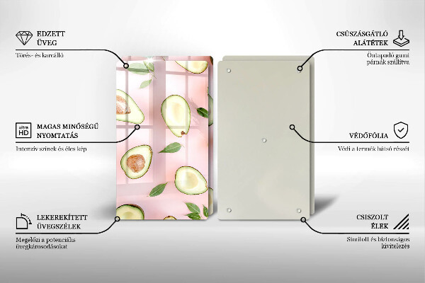 Protector pared cocina Patrón de aguacate