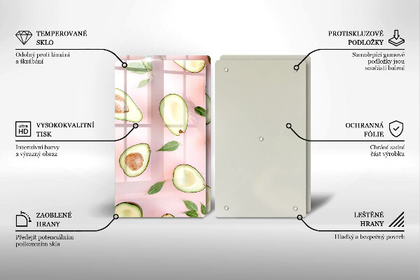 Protector pared cocina Patrón de aguacate