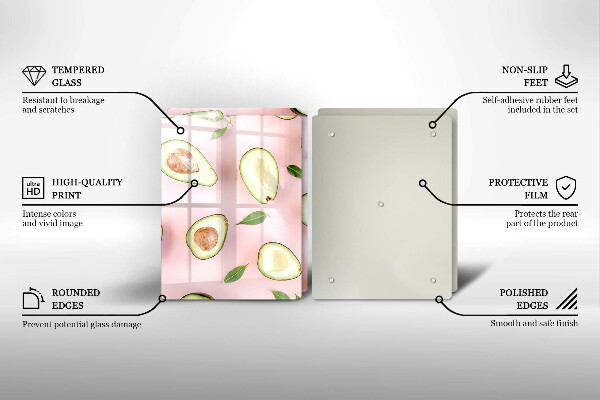 Protector pared cocina Patrón de aguacate