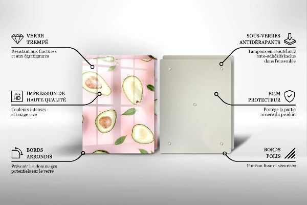 Protector pared cocina Patrón de aguacate