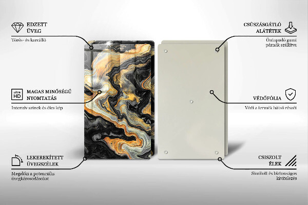 Protector pared cocina Estructura abstracta