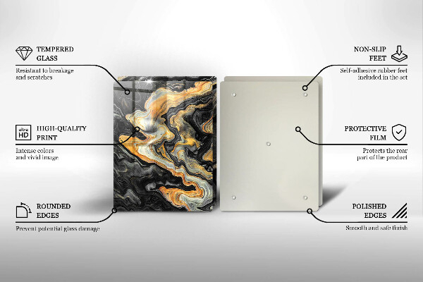 Protector pared cocina Estructura abstracta