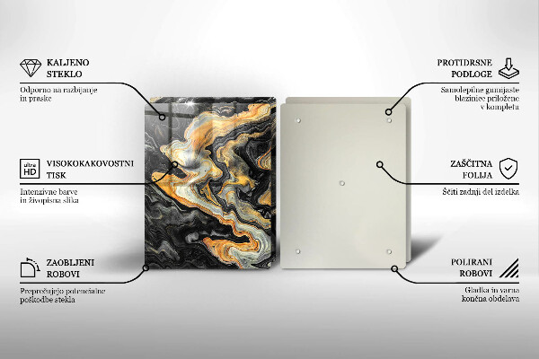 Protector pared cocina Estructura abstracta