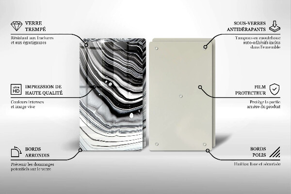 Protector pared cocina Abstracción de tinta