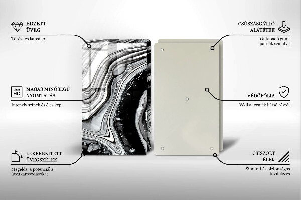 Protector pared cocina Abstracción de tinta