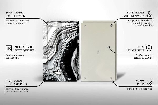 Protector pared cocina Abstracción de tinta