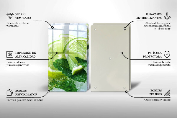 Protector pared cocina Lima menta y hielo