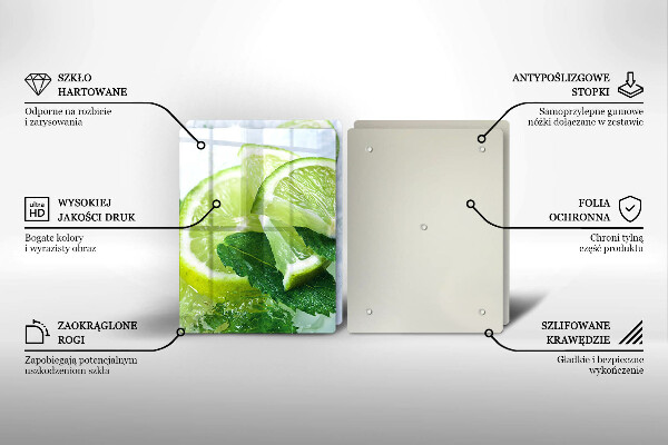 Protector pared cocina Lima menta y hielo