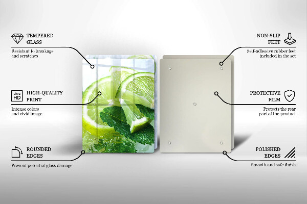 Protector pared cocina Lima menta y hielo