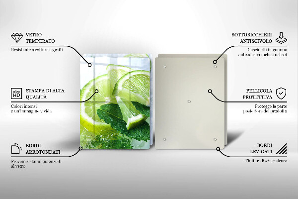 Protector pared cocina Lima menta y hielo