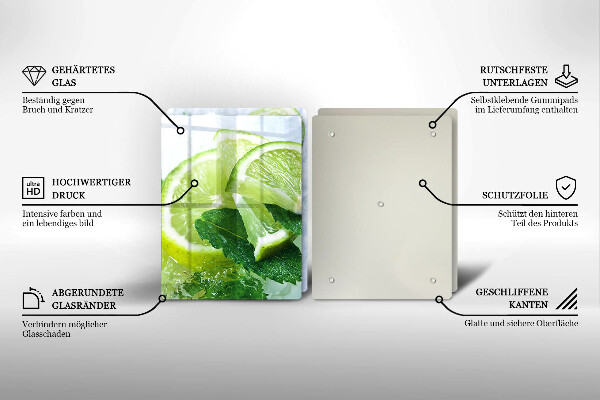 Protector pared cocina Lima menta y hielo
