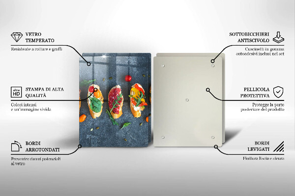 Protector pared cocina Sándwiches coloridos